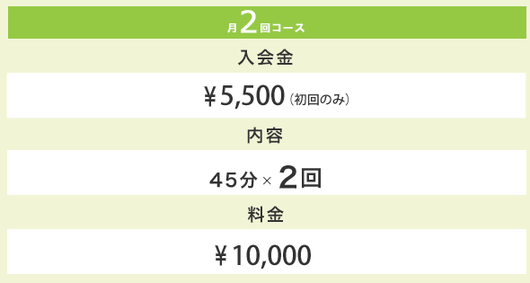 初心者コース料金