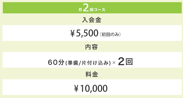 ドラムコース料金