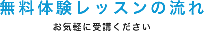 無料体験レッスンの流れ